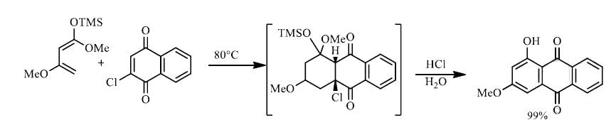 Pericyclic Reactions in Details (Part - 1) | Organic Chemistry