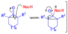 Organic Reactions With Mechanism (Part - 4) | Organic Chemistry