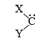 Nitrenes and Carbenes: Stability & Reactions | Organic Chemistry