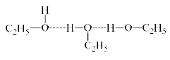 Introduction to Solutions, Ideal & Non Ideal Solutions | Physical Chemistry