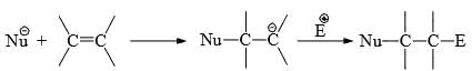 Reaction Mechanism Chemistry | Organic Chemistry