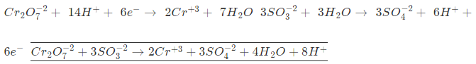 Acid Base & Redox Reactions | Inorganic Chemistry