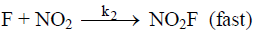 Reversible Reactions & Equilibrium | Physical Chemistry