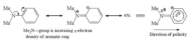 Mesomeric and Steric Effects | Organic Chemistry