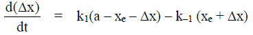 Arrhenius Equation & Activation Energy | Physical Chemistry