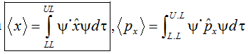 Hermitian Operator & Particle in a Box | Physical Chemistry