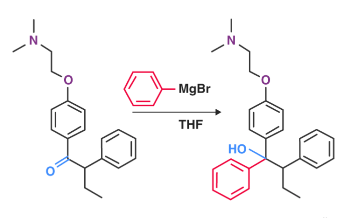 Organometallic Reagents: Grignard, Gilman and Organocopper | Organic Chemistry