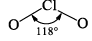 Group 17 Elements: Halogen Family | Inorganic Chemistry