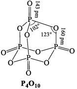 Group 15 Elements: Nitrogen Family | Inorganic Chemistry