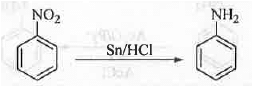 Points to Remember: Aromatic Compounds | Organic Chemistry