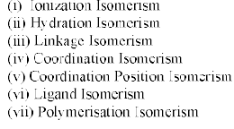 Isomerism In Coordination Compounds-1 - Coordination Chemistry | Inorganic Chemistry