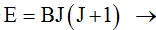 Hermitian Operator & Particle in a Box | Physical Chemistry