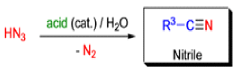 Organic Reactions With Mechanism (Part - 4) | Organic Chemistry