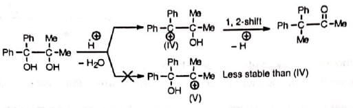 Organic Reactions With Mechanism and Applications (Part -4)