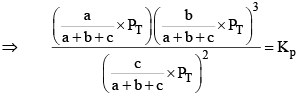 Le-Chatelier’s Principle & Factors Affecting Equilibrium Constant (K) | Physical Chemistry