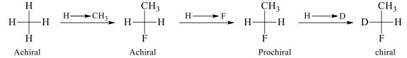 R, S Nomenclature of Enantiomers, Diastereomers & Topicity | Organic Chemistry