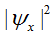 Eigen Function & Schrodinger`s Wave Equation | Physical Chemistry