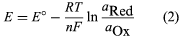 Voltammetry, Polarography & Chromatography | Inorganic Chemistry