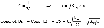 Ionic Equilibria in Solutions | Physical Chemistry