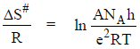 Activated Complex Theory or Transition State Theory | Physical Chemistry