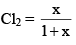 Chemical Equilibrium, Law of Mass Action & Applications | Physical Chemistry