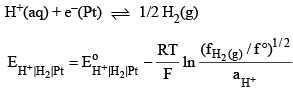 Prediction And Feasibility Of Spontaneity Of A Cell Reaction | Physical Chemistry