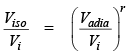 Thermodynamic Equations Of State | Physical Chemistry