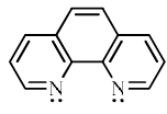 Classification Of Ligands - Coordination Chemistry | Inorganic Chemistry