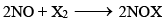 Group 15 Elements: Nitrogen Family | Inorganic Chemistry