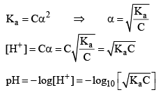Ionic Equilibria in Solutions | Physical Chemistry