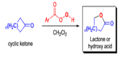 Organic Reactions with Mechanism (Part -2) | Organic Chemistry