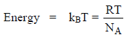 Activated Complex Theory or Transition State Theory | Physical Chemistry