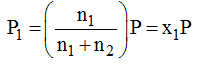 Ideal Gas Laws: Revision Notes | Physical Chemistry