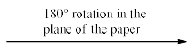 Stereochemistry