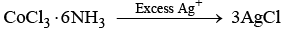 Werner’s Theory & 18 Electron Rule | Inorganic Chemistry