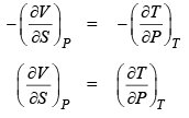 Thermodynamic Magic Square | Physical Chemistry
