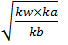 Salt Hydrolysis - Ionic Equilibrium | Physical Chemistry
