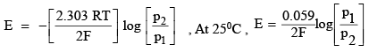 Concentration Cells with and without Transport | Physical Chemistry