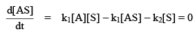 Catalysis & Adsorption Isotherms | Physical Chemistry