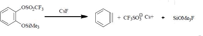 Free Radicals: Stability & Reactions | Organic Chemistry