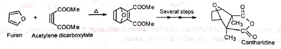 Organic Reactions With Mechanism and Applications (Part -5) | Organic Chemistry