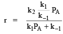 Catalysis & Adsorption Isotherms | Physical Chemistry