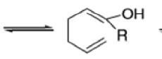 Organic Reactions With Mechanism (Part - 4) | Organic Chemistry