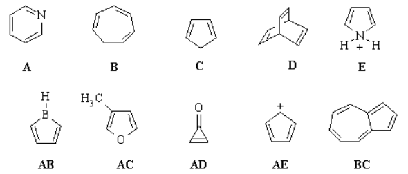 Solved Practice Questions: Aromaticity and Huckel Rule | Organic Chemistry
