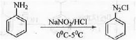 Points to Remember: Aromatic Compounds | Organic Chemistry