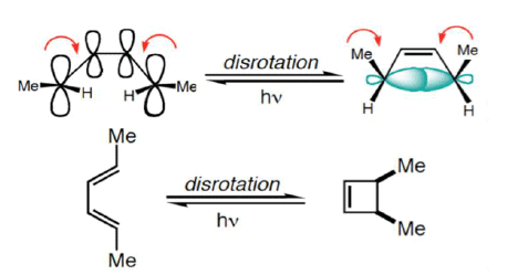 Pericyclic Reactions in Details (Part - 1) | Organic Chemistry