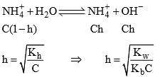 PH, Buffer Solutions, Solubility & Solubility Product | Physical Chemistry