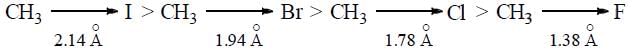 Electronic Effects: Inductive, Hyperconjugation & Resonance | Organic Chemistry