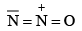 Group 15 Elements: Nitrogen Family | Inorganic Chemistry