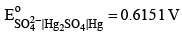 Prediction And Feasibility Of Spontaneity Of A Cell Reaction | Physical Chemistry